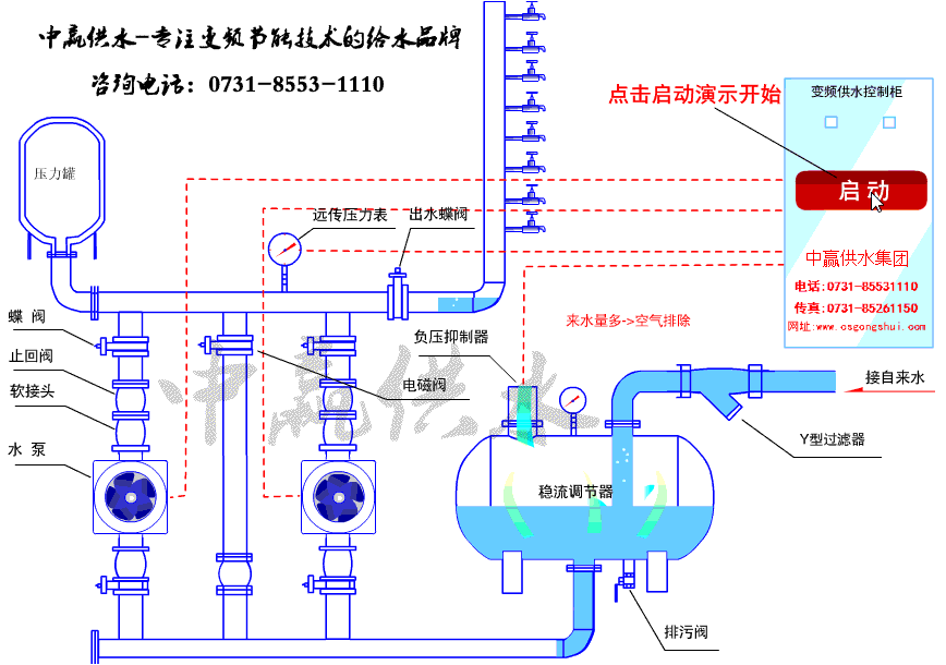 二次供水設備工作原理圖 二次供水設備工作原理圖