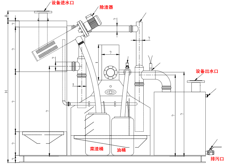 全自動隔油池提升一體化設備